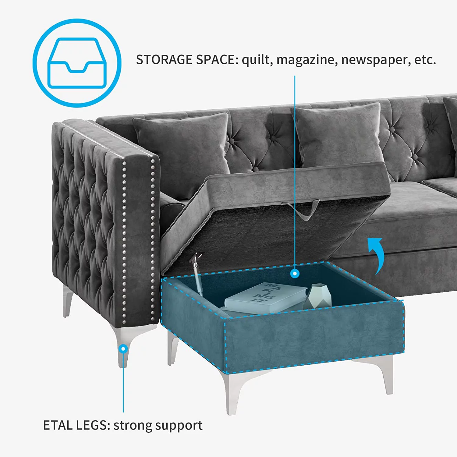 Mjkone Sectional Sofa with Chaise Lounge, Couches for Living Room, L-Shaped Couch with Storage Ottoman, Sectional Couch for Small Living Room, Apartment and Small Space, Velvet Grey