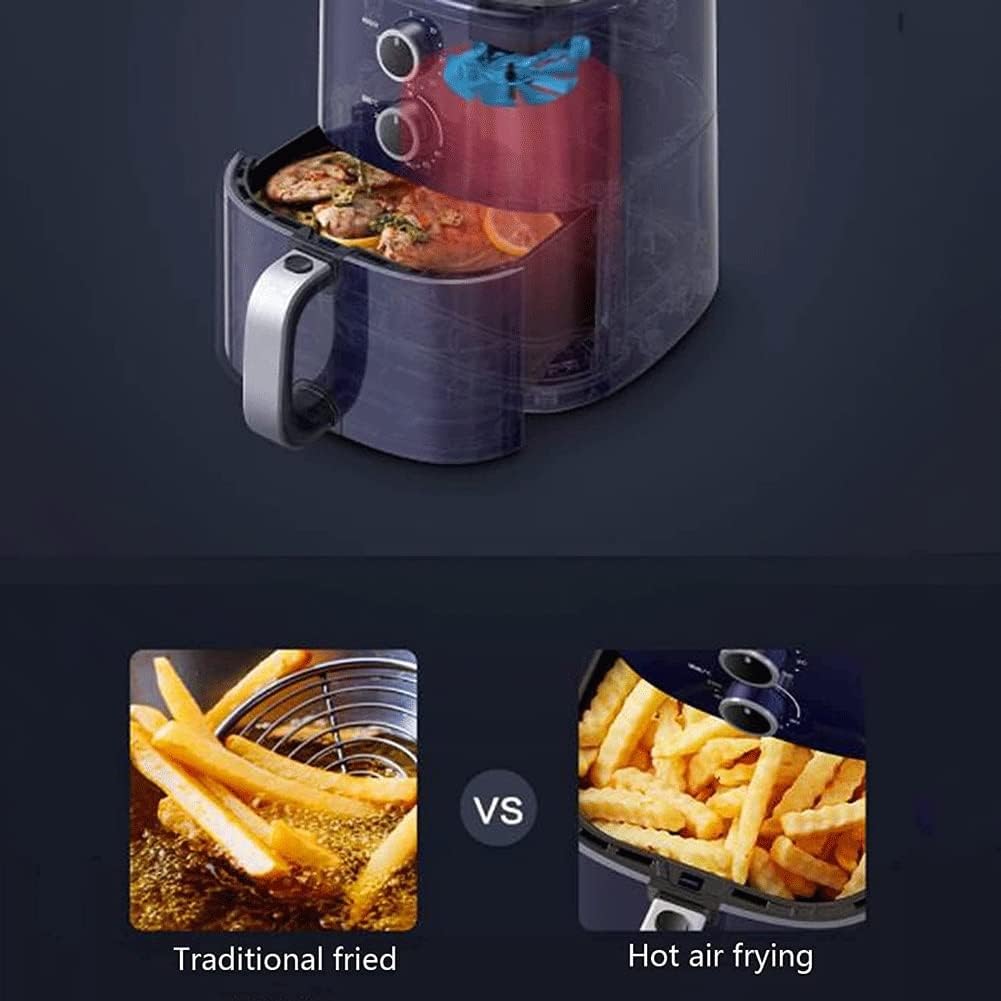 5L Air Fryer,Compact Space Saving Electric Hot Air Fryer Oil-Less, LED Touch Screen Electric Hot Air Fryer Oven with 8 Presets, Nonstick Basket & Auto Shutoff vision