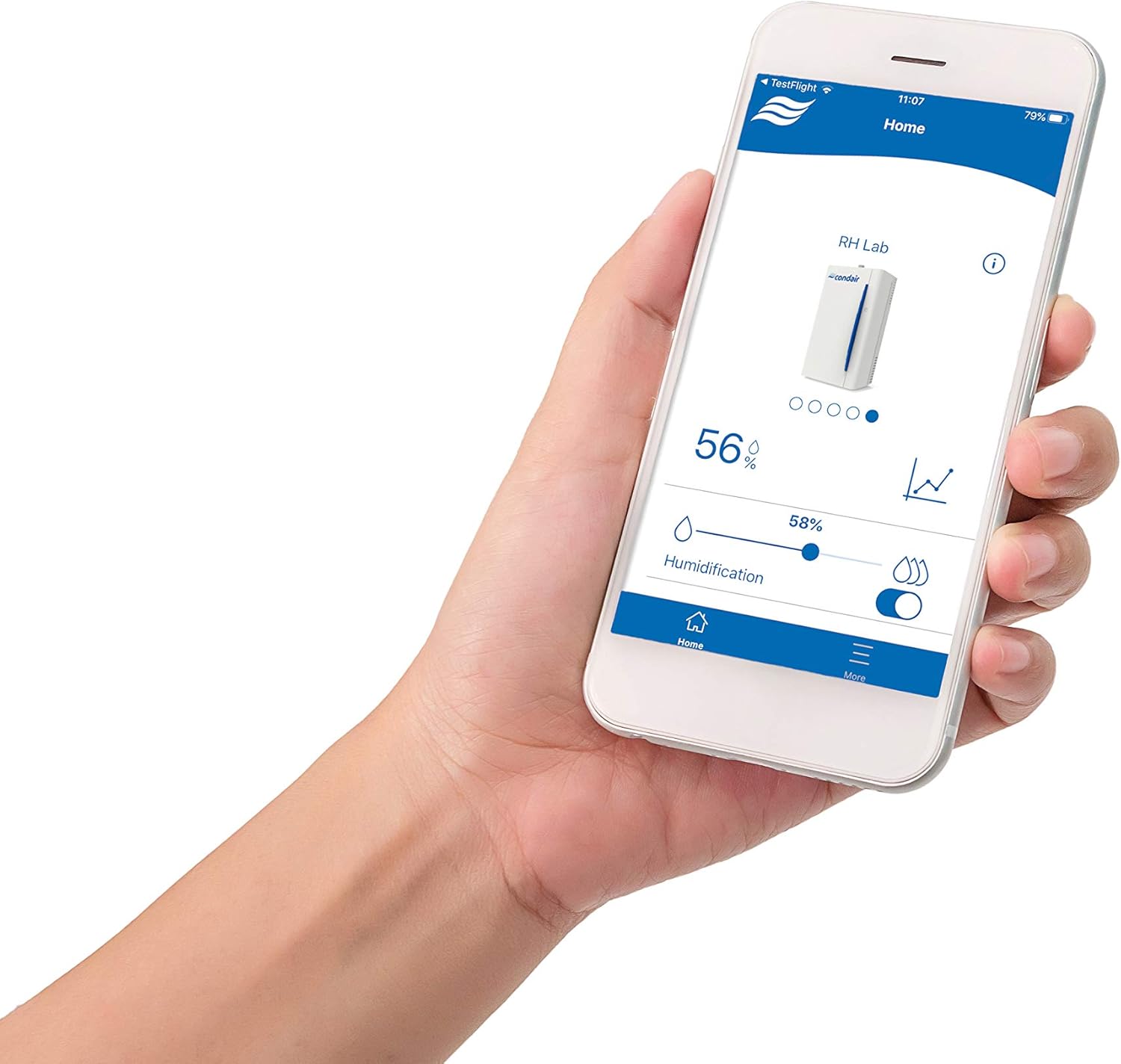 HumiLife - Residential Whole House Steam Humidifier - Direct Furnace Mount or Remote Mount System - Covers up to 5,000 sq. ft. - Precise Humidity Control Solution