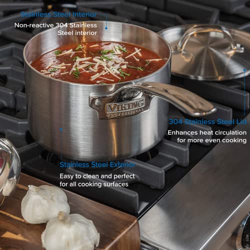 5-Ply Professional Stainless