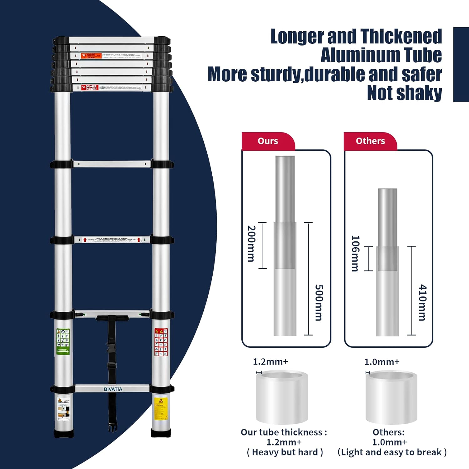 Bivatia 15 Ft Smartsafe Aluminum Telescoping Ladder: Telescopic Extension Ladder Retraction Collapsible Ladder Portable Folding Lightweight Ladder Type 1A with 18.3 ft. Max Reach