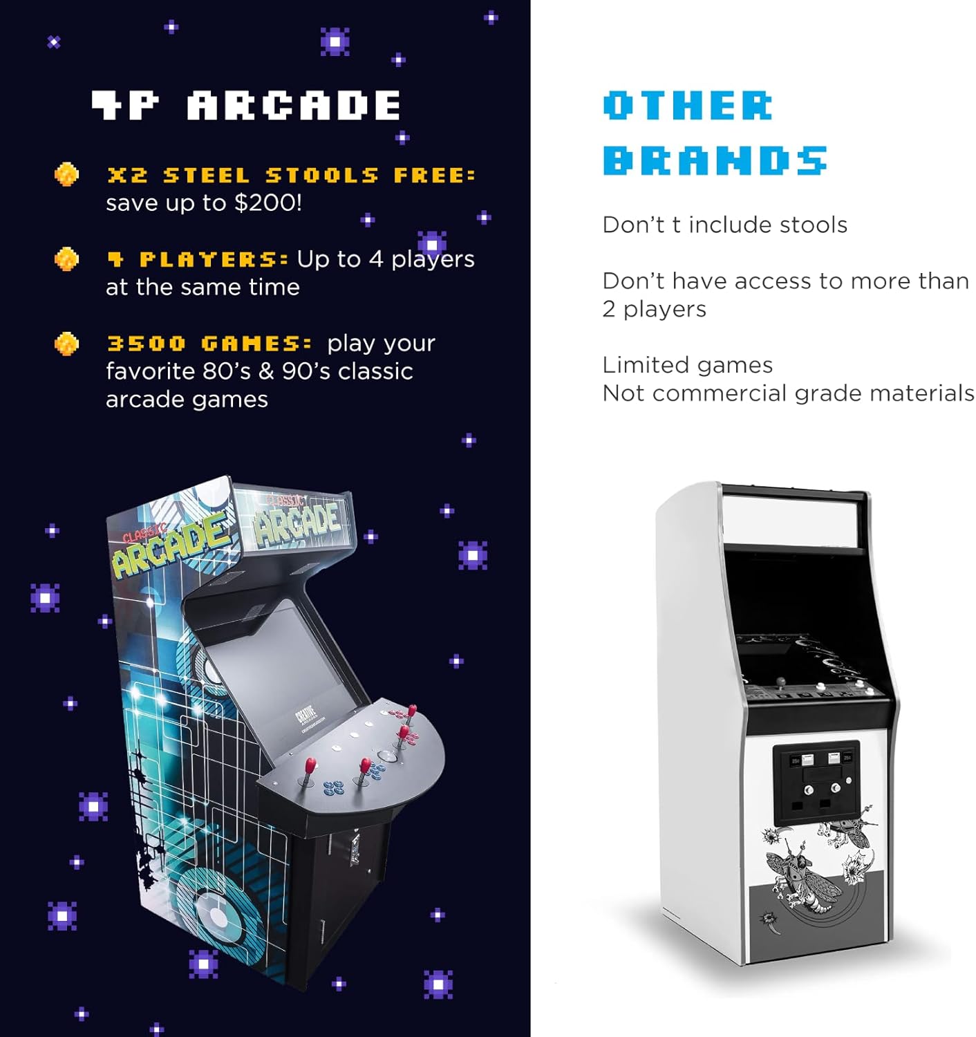 Creative Arcades Full Size Stand-Up Commercial Grade Arcade Machine | 4 Player | 3500 Games | 32" LCD Screen | 4 Sanwa Joysticks | Trackball | 2 Stools Included | 3 Year Warranty