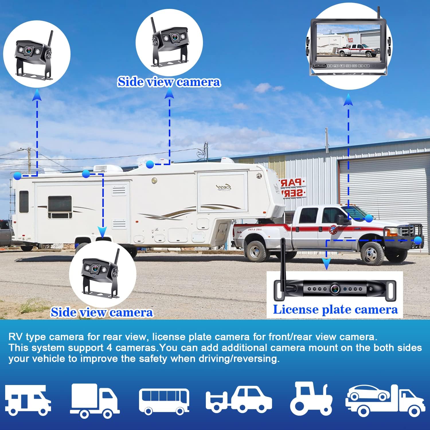 Wireless Backup Camera for RV,Split Screen 7 Inch HD 1080P DVR Monitor Wireless License Plate Backup Camera & Wireless RV Camera Add Up to 4 Cameras LeeKooLuu LK6