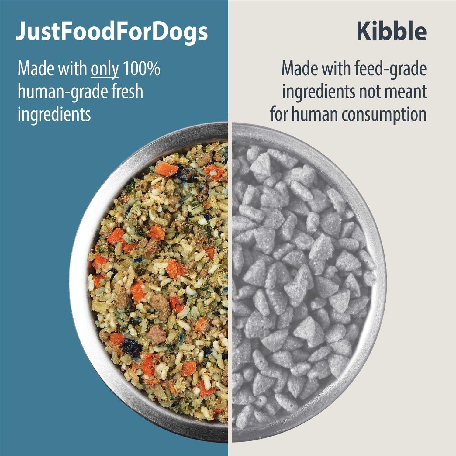 JustFoodForDogs Renal Support Low Protein Diet - Pet Supplies online store