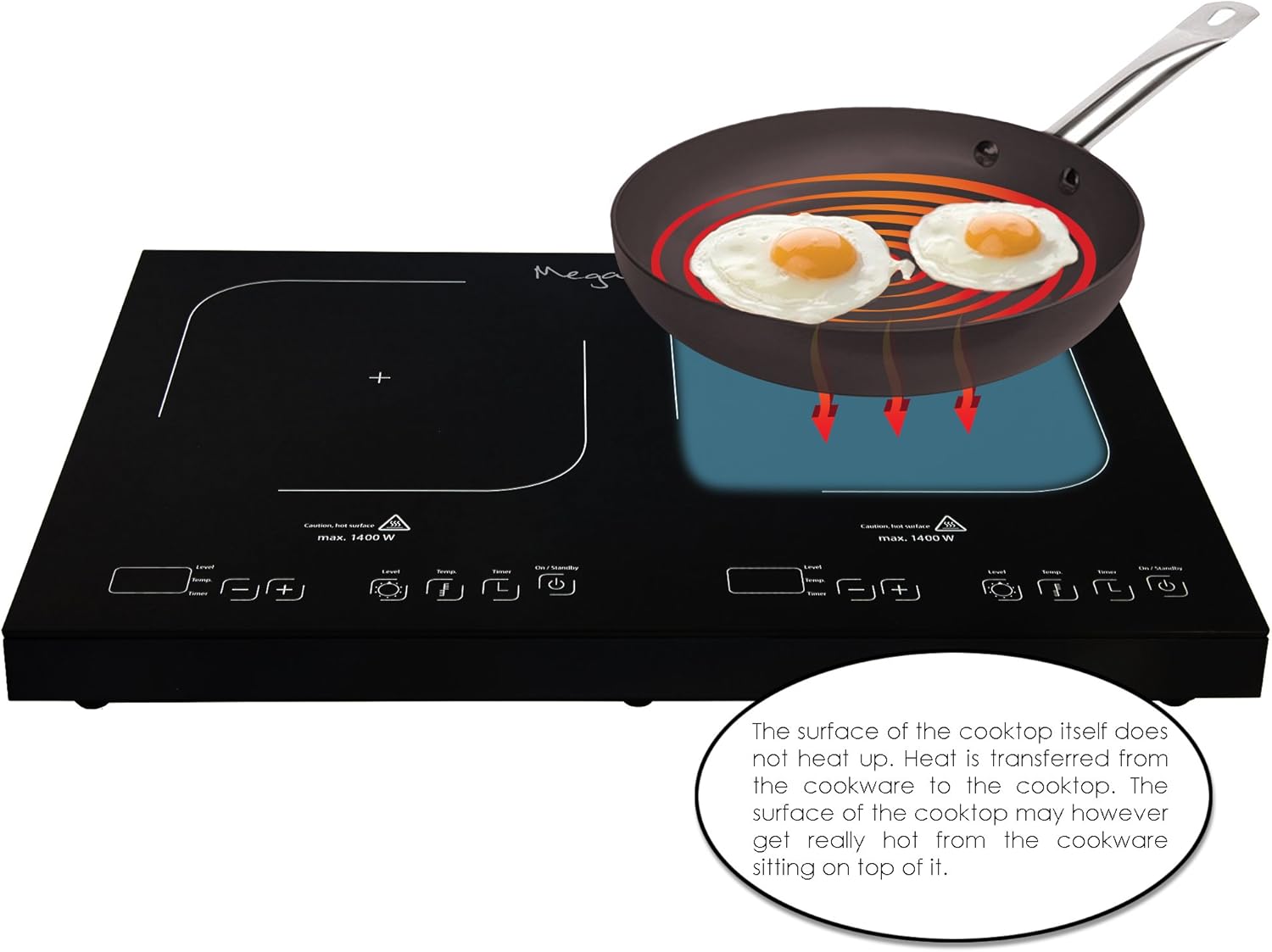 Megachef Induction Cooktop, 21.2 x 14 x 2.5 inches, black