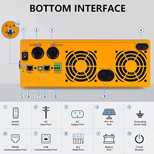 ECO-WORTHY 24V/48V Hybrid Inverter