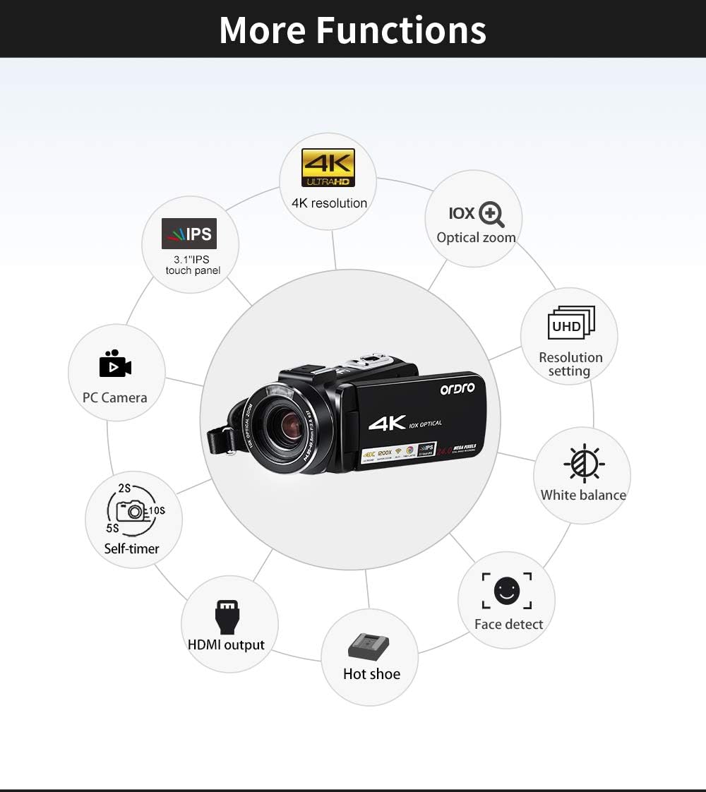 4K Camcorder 10X Optical Zoom Camera ORDRO Ultra HD WiFi Video Camera 120X Zoom Digital Camera 3.1" IPS Touch Screen, Vlog Camera w Microphone, Wide Lens, 2 Batteries, LED Light,Handle,64GB SD Card