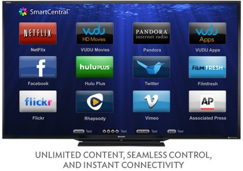 Sharp Le745 Hd Tv 1080P Led television