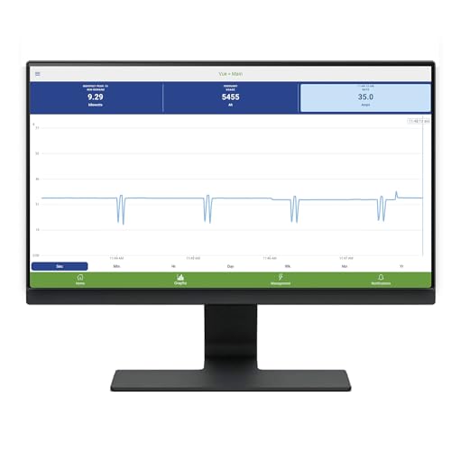Emporia Gen 3 Smart Home Energy Monitor | Home Energy Automation and Control | Real Time Electricity Monitor/Meter | Solar/Net Mete