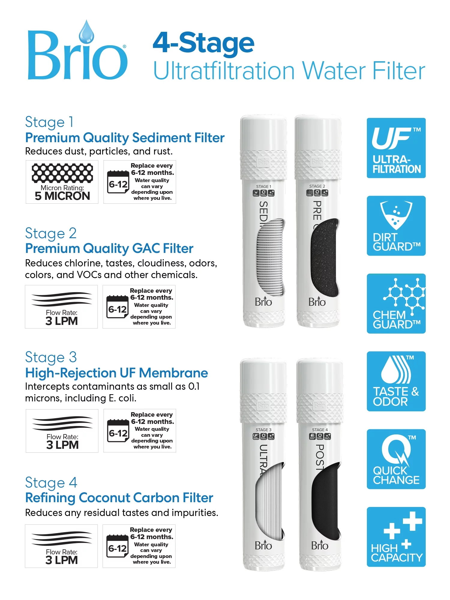 Brio Bottleless Water Dispenser 4-Stage Filtration, Self-Cleaning, Hot & Cold,  Height 41"