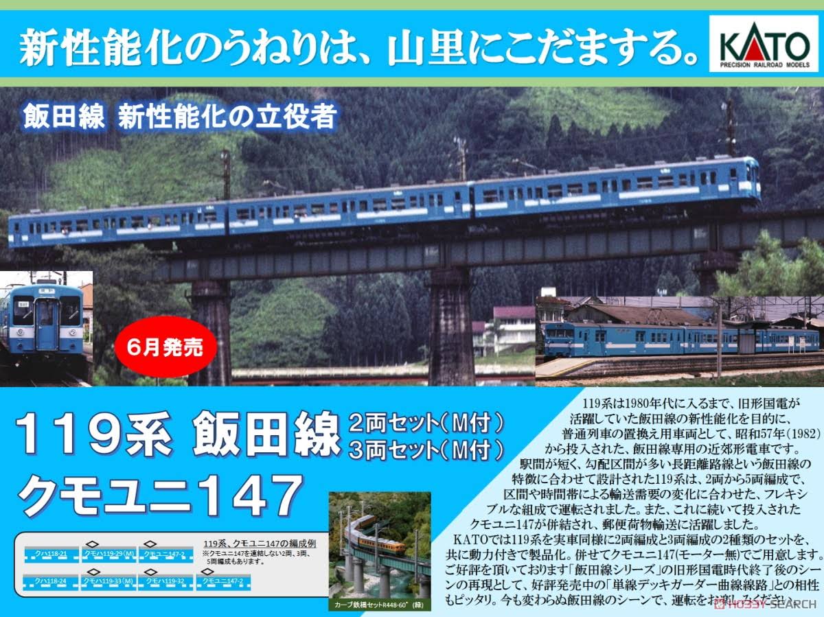 Kato N Scale 20-823 Unitrack Curved Bridge Set