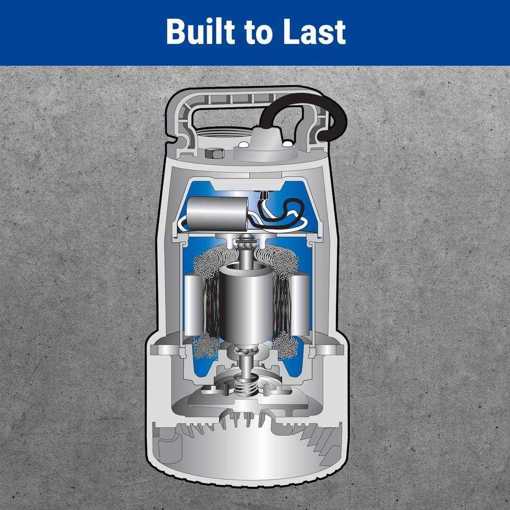 The Basement Watchdog 1/3 HP 3,720 gph Cast Iron Dual Reed Switch AC Submersible Sump Pump - Shop Hardware Tools Online Store