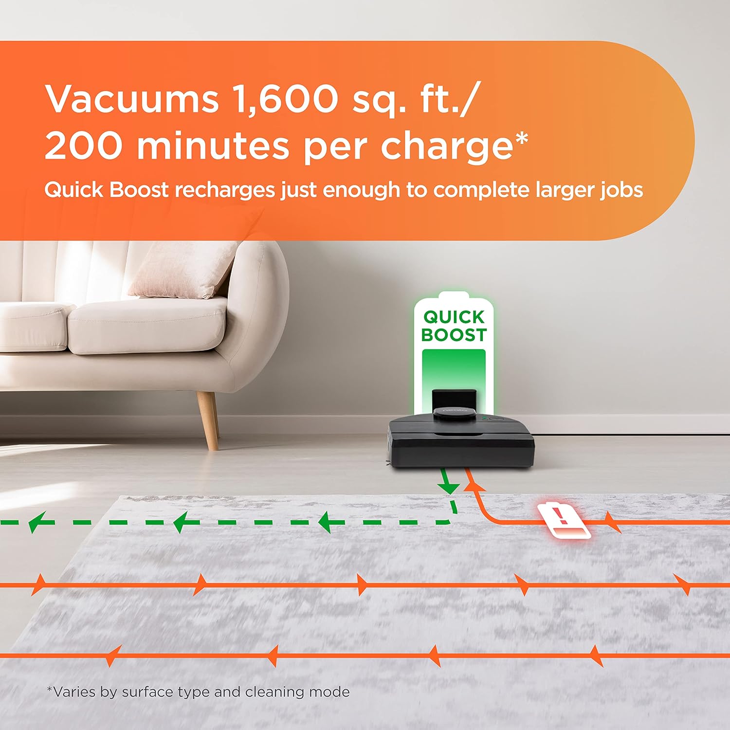 Neato D9 Intelligent Robot Vacuum For Carpet, Hardwood, Tile