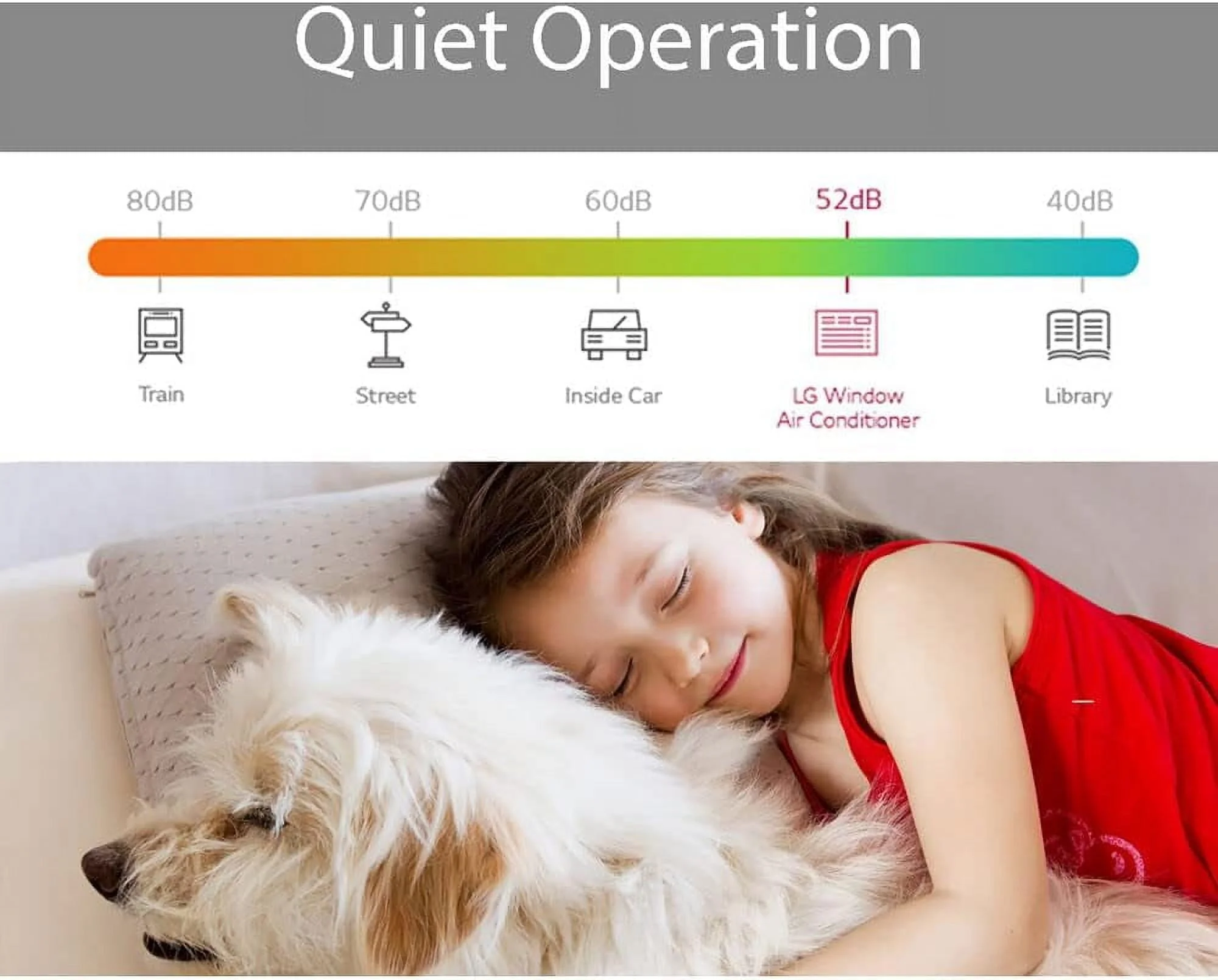 LG 10,000 BTU Window Air Conditioner, Cools 450 Sq. ft.  Electronic Control with Remote