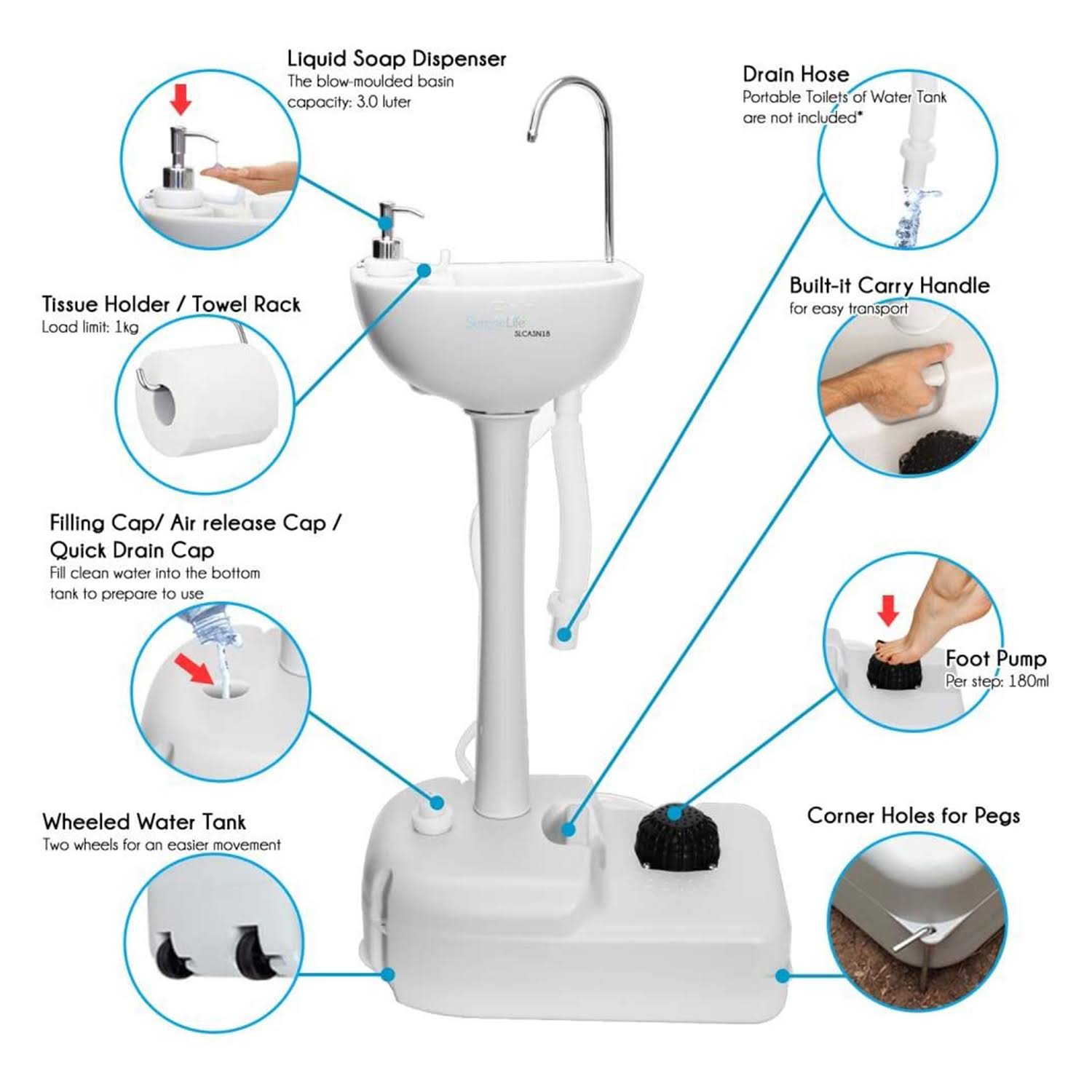 Serenelife Slcasn18 Portable Hand Wash Sink Stand Washing Stations (2 Pack)