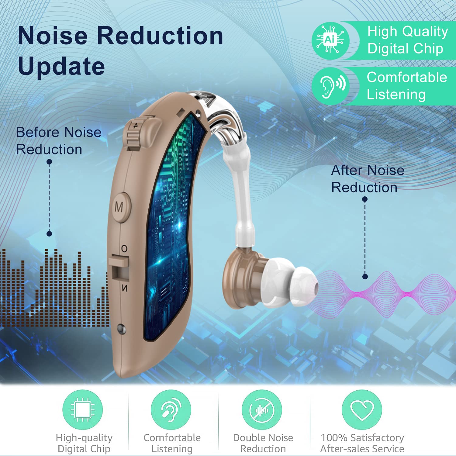 Hearing Aids for Seniors Rechargeable with Noise Cancelling, AMERFIST Personal Hearing Amplifier for Adults Severe Hearing Loss, G25 Digital Ear Hearing Assist Devices with Volume Control(Brown)