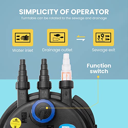VIVOHOME Bio Pressure Pond Filter with Light