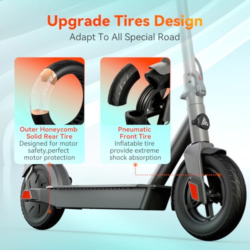 TST Electric Scooter for Adult, Up to 19 MPH and 20 Miles Long Range E Scooter, 8.5"/10" Solid and Pneumatic Tire, Portable Folding EScooter with Dual Brakes, Commuting Escooter App Control