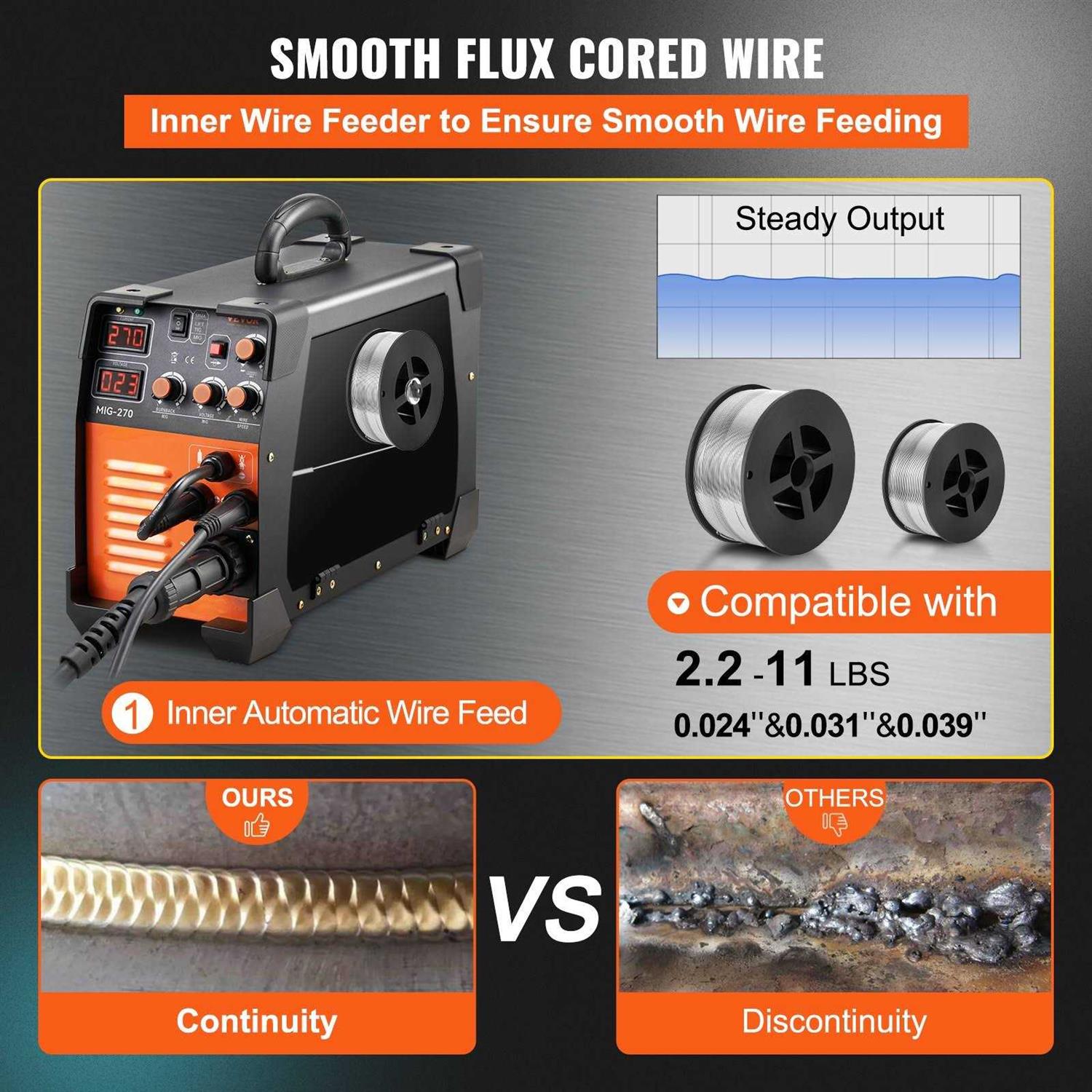 VEVOR MIG Welder Welding Machine 270A MIG MMA TIG 3 In 1 Welder Combo 110V/220V - Shop Hardware Tools Online Store