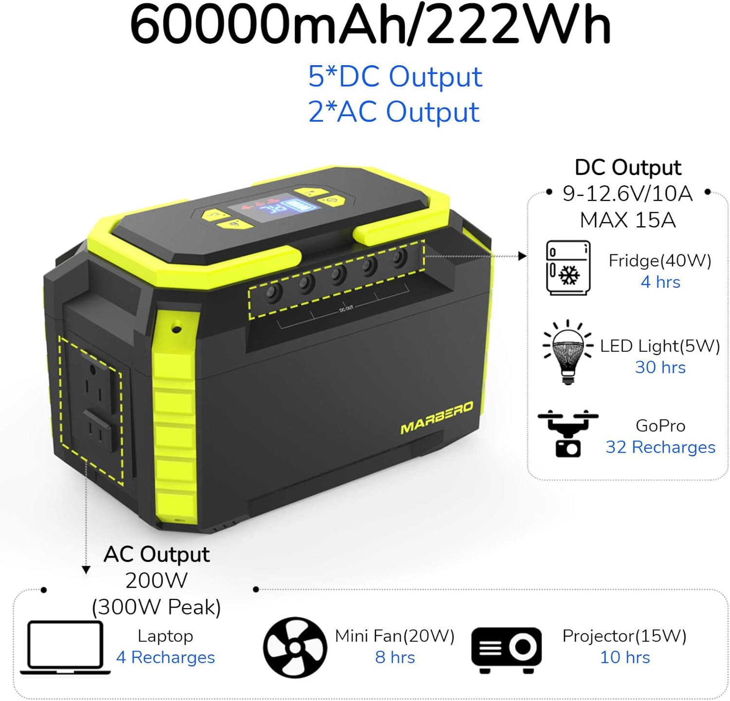 200W Portable Power Station 222Wh 60000mAh Backup Lithium Battery Power Supply Solar Generator(Solar Panel Not Included) with 2 110V AC Outlets/2 QC3.0 LED Flashlights for CPAP Home Camping Emergency Backup