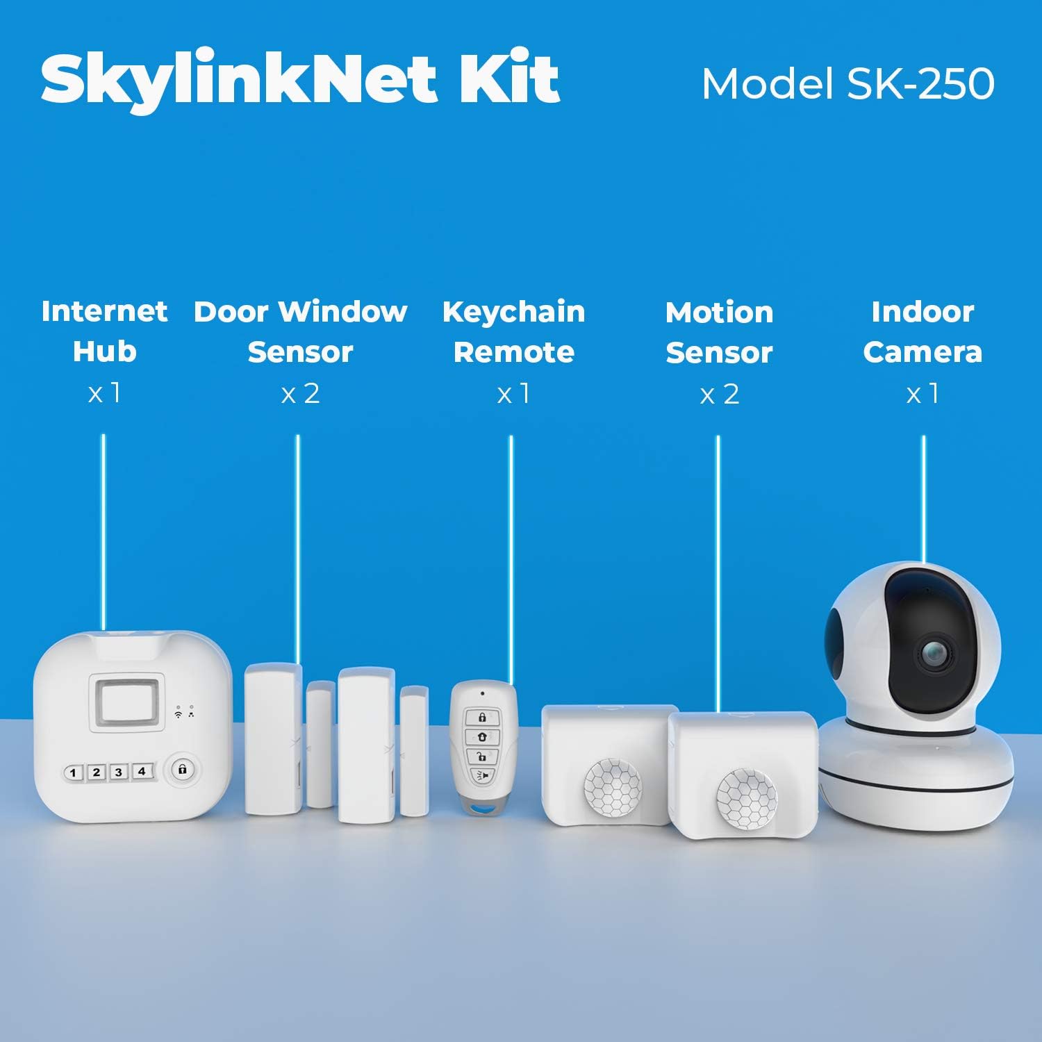 SKYLINK SK-330 Wireless Home Alarm Kit (9-Piece) No Monthly Fees with Hub, Door Window Sensors, Motion Sensor, Keypad and Keyfob, Compatible with Alexa, Google Assistant and IFTTT