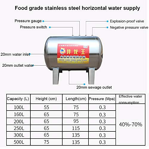 Stainless steel pressure tank container, automatic tap water pressurized water storage tank, Expansion tanks for pressurized water supply systems, With pressure gauge and negative pressure valve