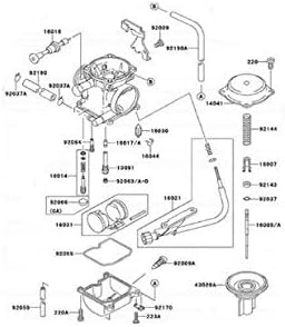 Carburetor For Kawasaki KLX300 KLX300R 1997-2003