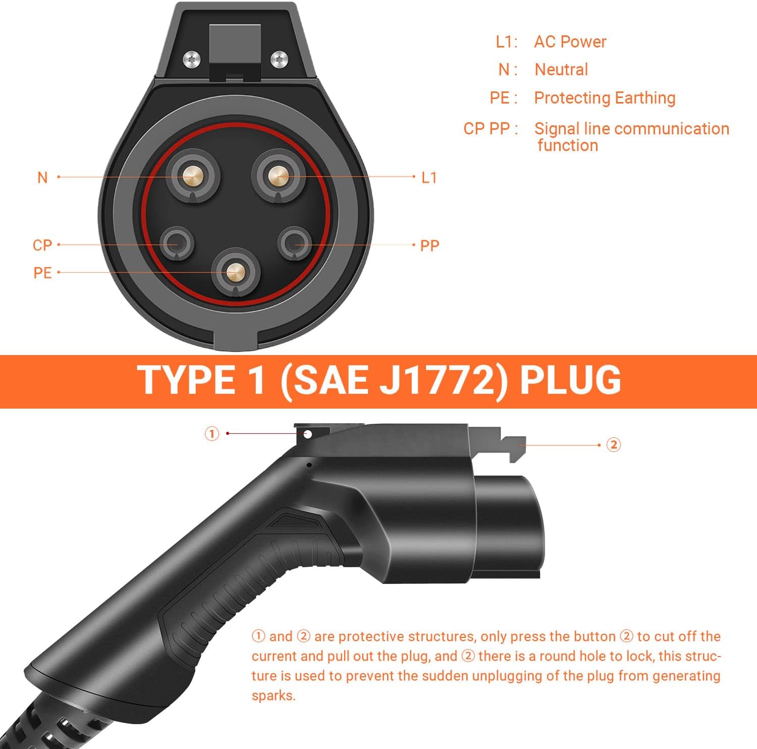 Elecvlife 220-240V Electric Vehicle Level 2 EV Charger 32A NEMA 14-50 Plug SAE J1772 Charger Electric Car 7.68 kW ,25ft with ev Charger