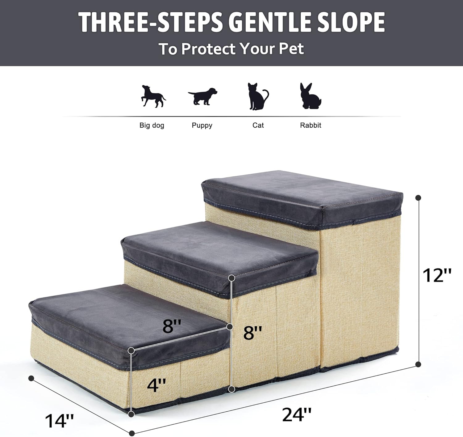 INRLKIT 3-Tier Pet Stairs, Foldable Dog Steps Dog Stairs/Ramps/Ladder for Beds Sofa, Pet Stairs for Older Dogs, Cats, Puppies, Injured Dogs, Small Dogs(Grey)