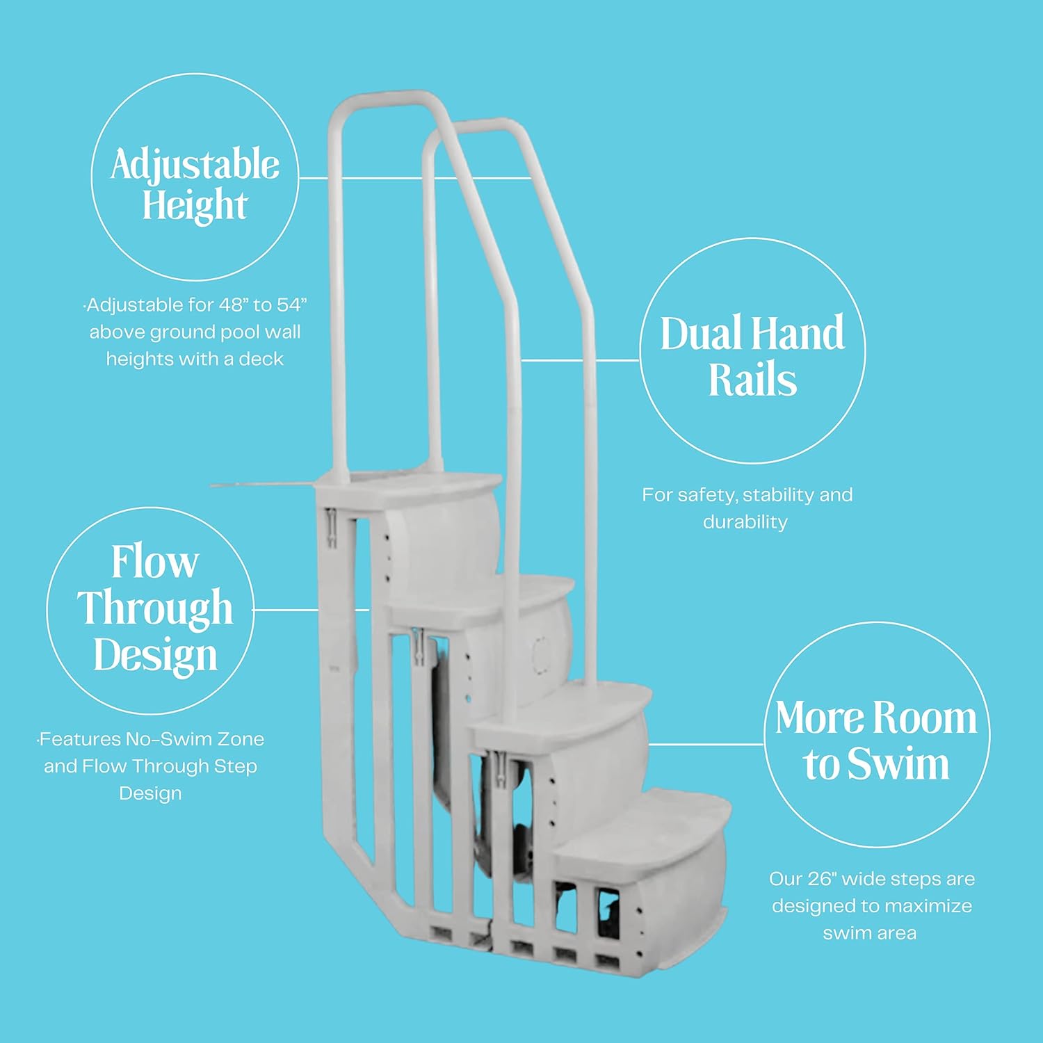 Main Access 200601T 26 Inch Wide iStep Above Ground Swimming Pool Step Ladder No Swim Zone and Flow Through Step Entry System, White
