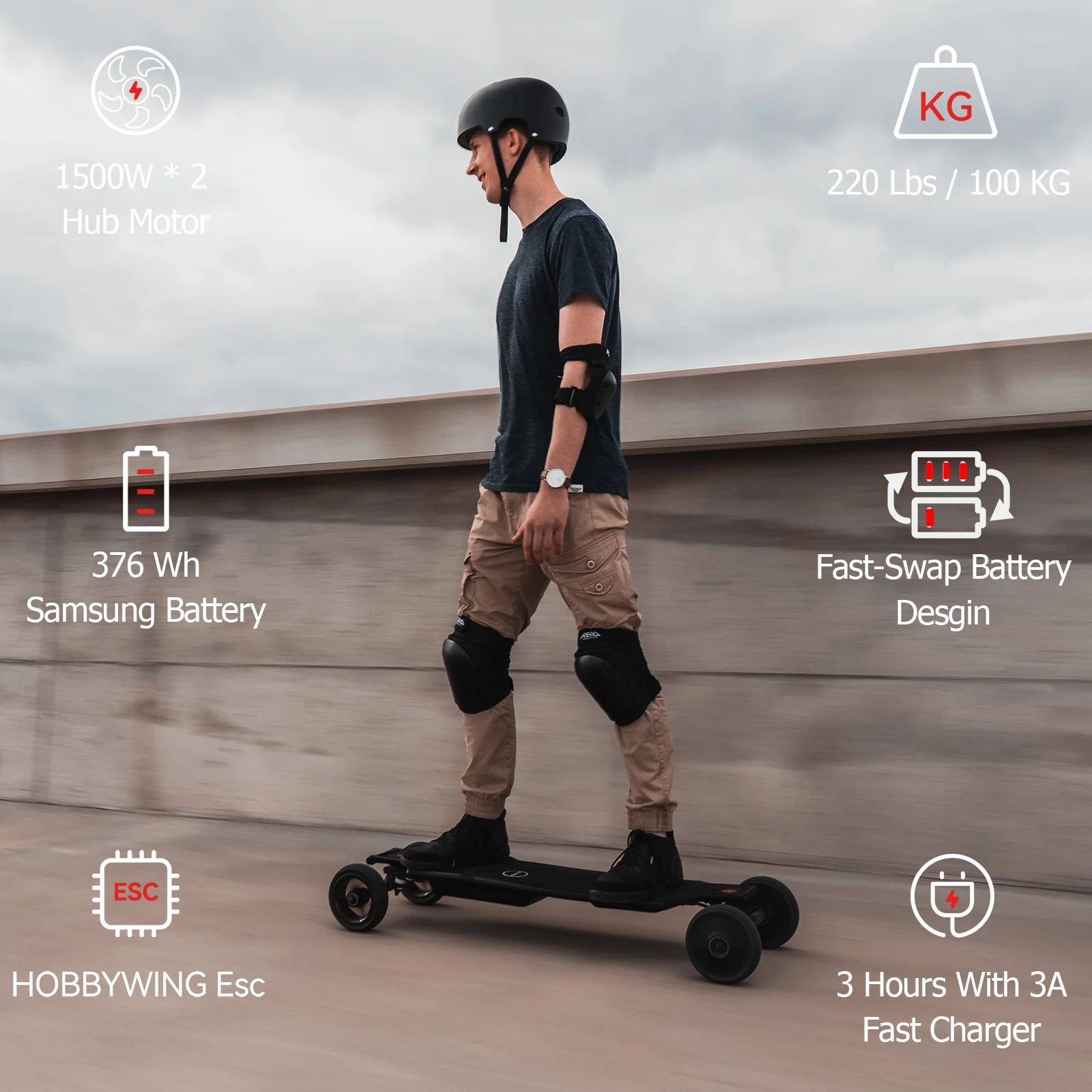 Maxfind All-Terrain Electric Skateboards with Remote Electric Longboard for Adults, 28 Mph Top Speed, 165 mm Large Wheels, 1500W Dual Motor, 38 Inch