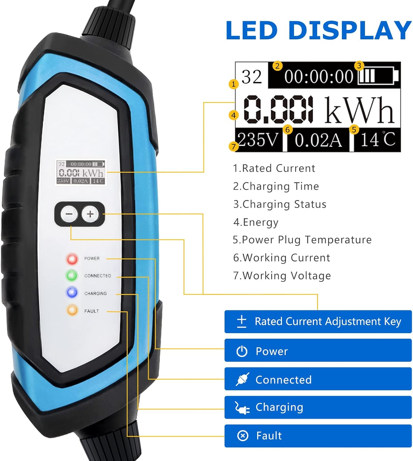 BougeRV Level 2 EV Charger, 240V 32Amp 25 Feet Charging Cable with NEMA14-50 Plug, Portable EVSE Electric Vehicle Charger