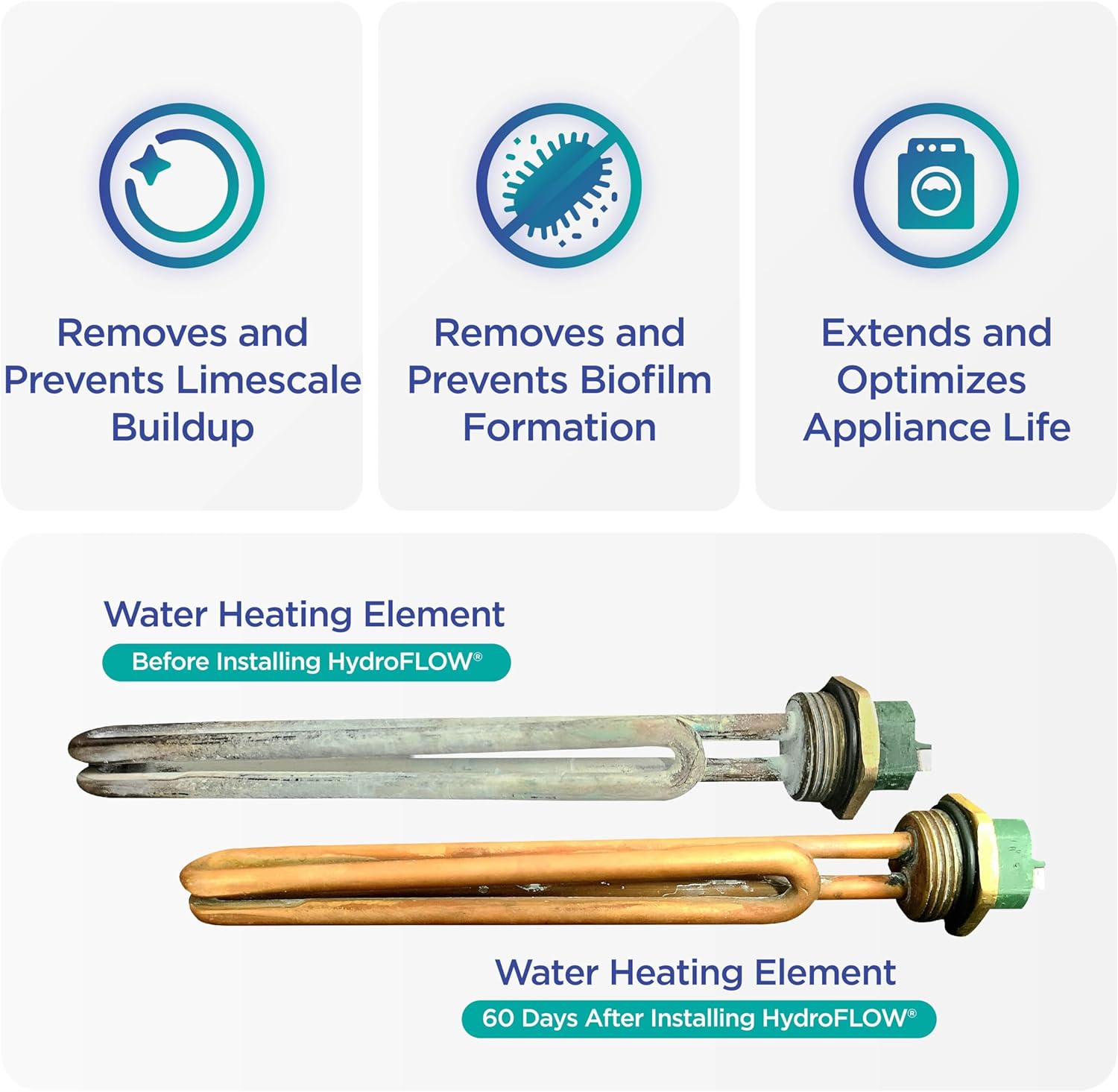 Pearl | Alternative to a Water Softener | Descaler for Small Homes & RVs | Fits Pipes Up to 1" Outer Diameter