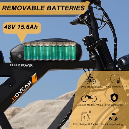MOVCAN V30 Series Electric Bike for Adults 3000W/1500W/1000W Motor 20" Fat Tire Ebike,37.5MPH/32MPH/28MPH 120/70 Miles,48V 20Ah/31.2/15.6 AH Battery Hydraulic Disc Brake Electric Motorcycle Bike