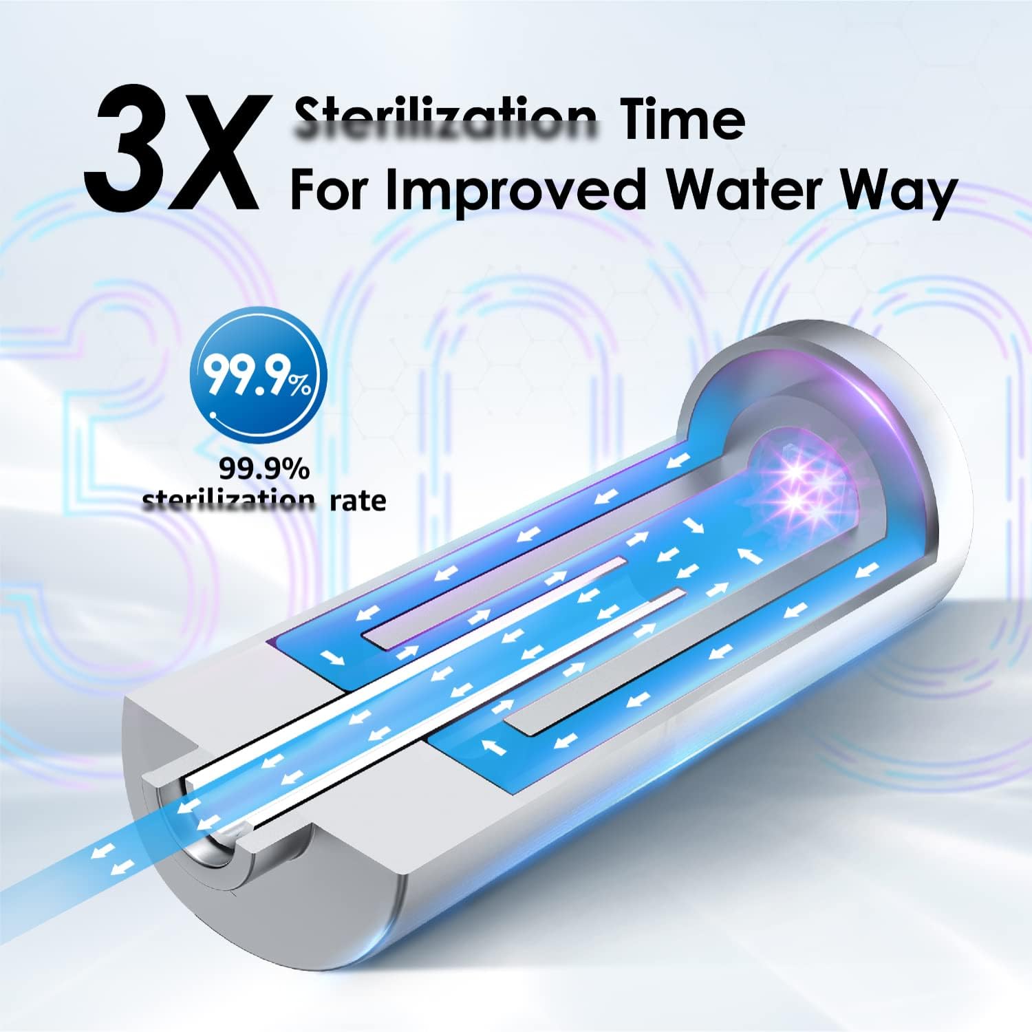 Waterdrop LED UV͎ Ultrąviolët Water Sterilizër Filter for Kitchen, Mercury-Free, FCC Certified with Waterdrop WD-KJ600 Reverse Osmosis Instant Hot Water Dispenser