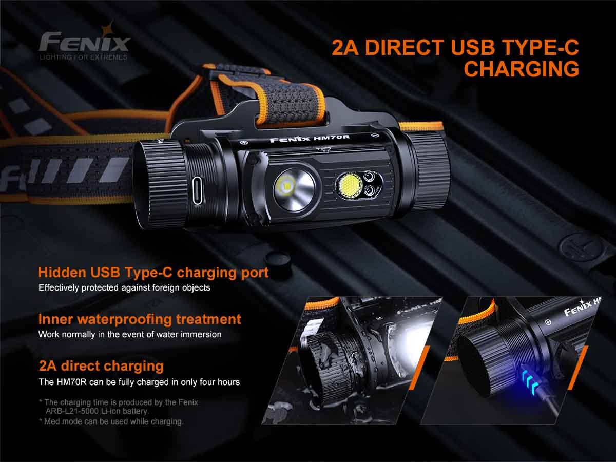 Fenix HM70R 1600 Lumen USB-C Rechargeable Headlamp