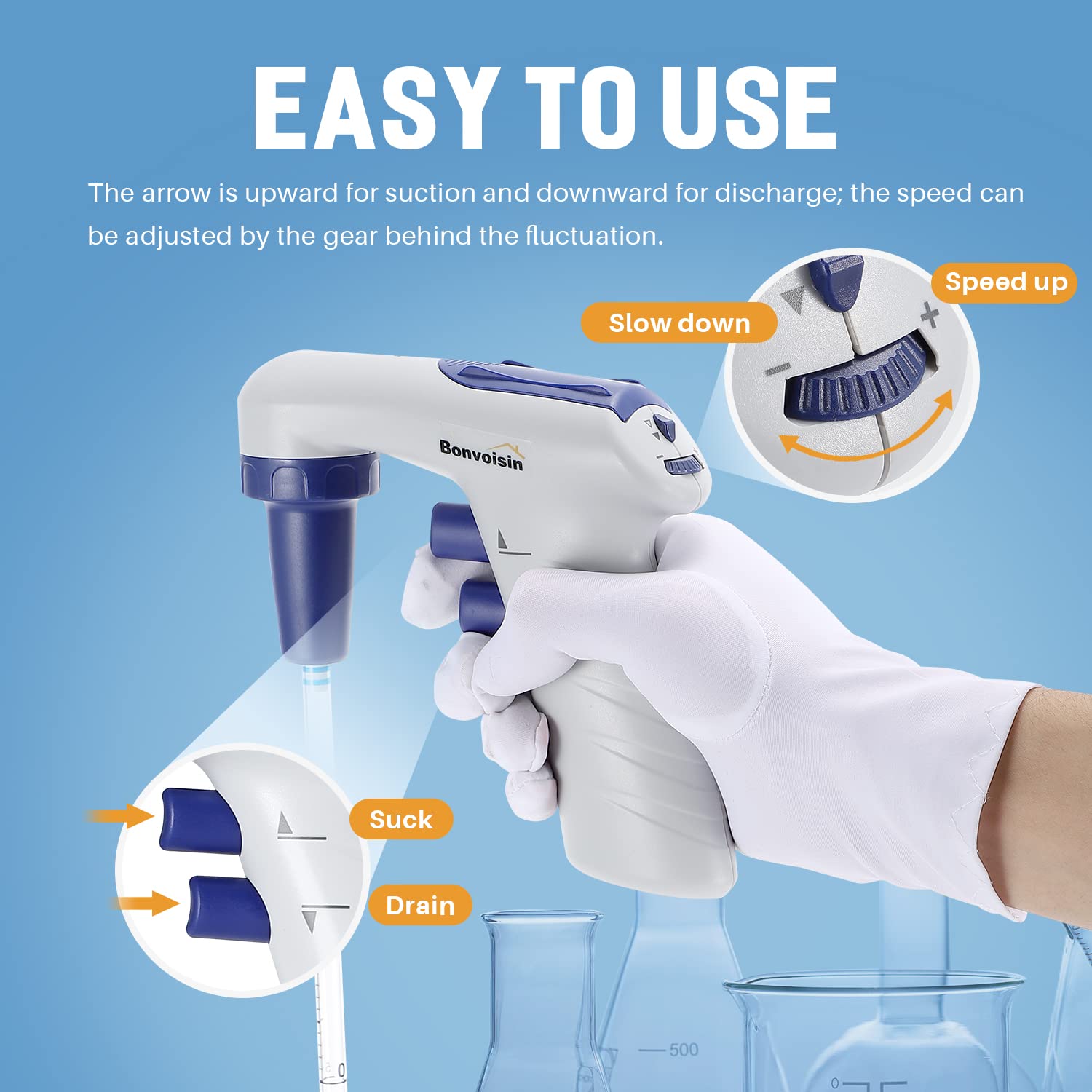 Bonvoisin Electric Pipette Controller 0.1-100ml Pipetor Automatic Motorized Pipette Filler for Biochemical Lab Speed Adjustable