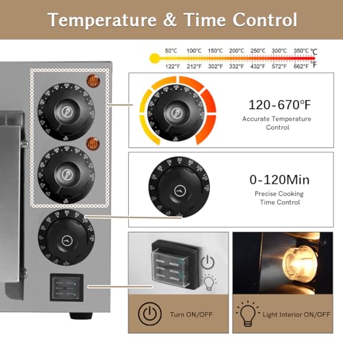 Fulgutonit Pizza Oven Countertop, 16" Electric Pizza Oven Indoor, Commercial Pizza Maker, Stainless Steel Pizza Cookerwith Pizza Stone and Timer, for Hotel Restaurant Home Baked