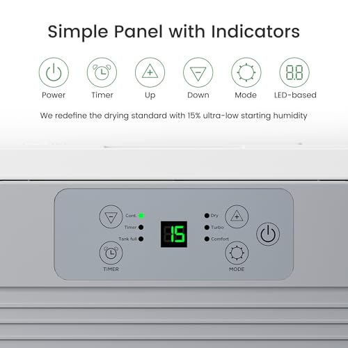 Waykar 80 Pint Energy Star Dehumidifier for Home, Basement, Large Rooms up to 5,000 Sq. Ft. - Auto Defrost, Ultra Quiet(40 dB), Auto Comfort Mode, with Drain Hose & Water Tank