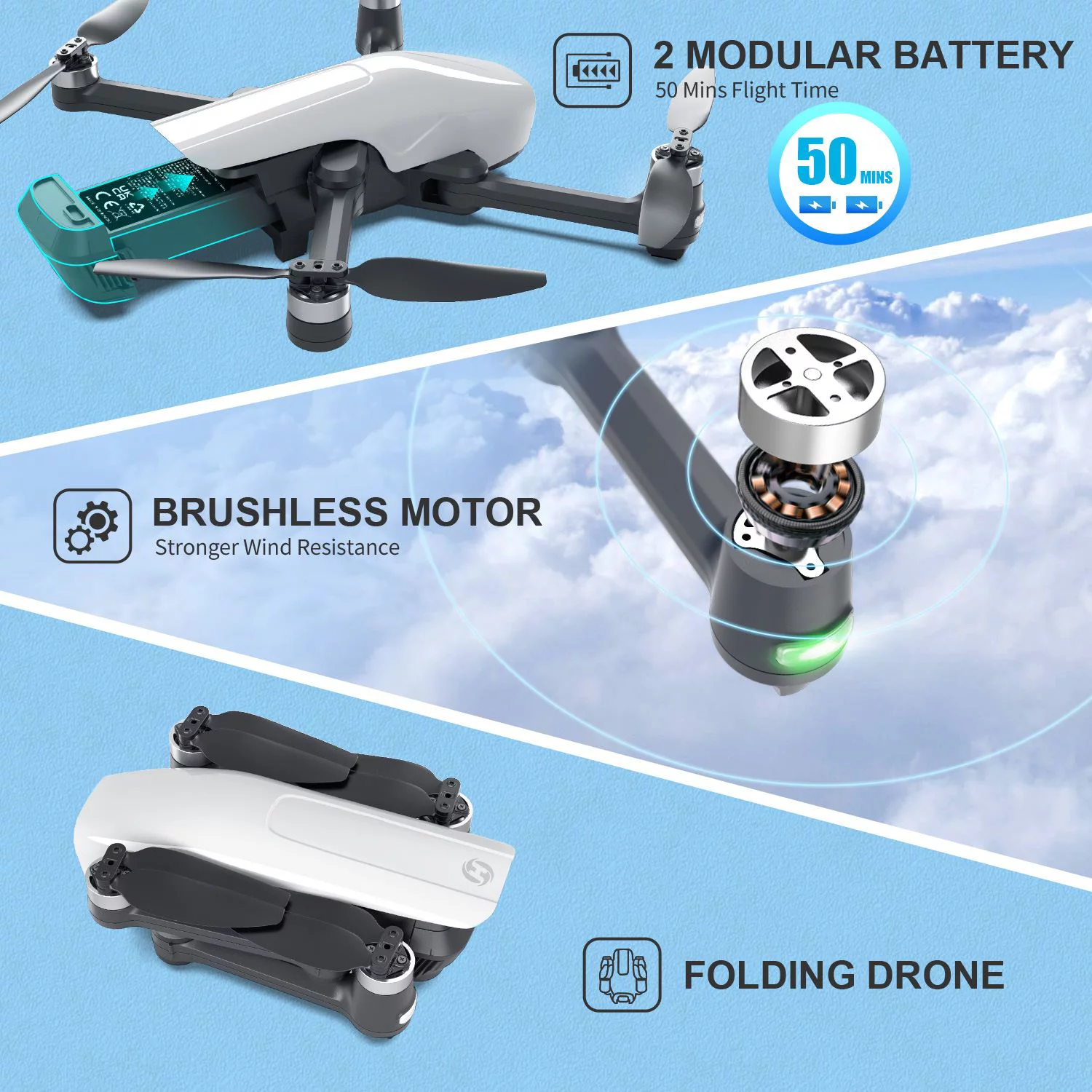 Holy Stone HS710 GPS Drone with 4K Camera for Adults Brushless Motor 50 Mins Flight Time Color White