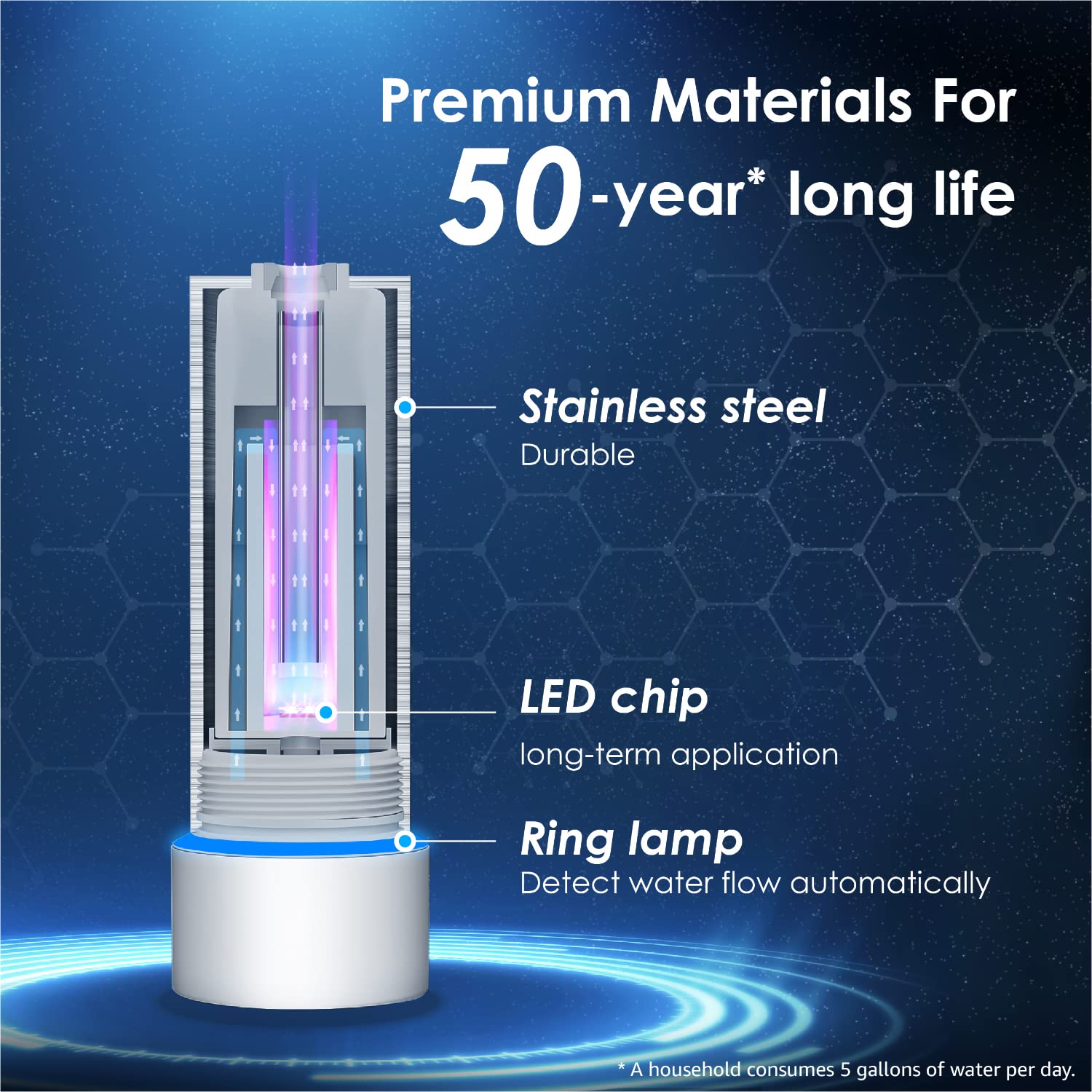 Waterdrop TST-UF 0.01μm Ultra-Filtration Under Sink Water Filter, Stainless Steel,Remove 99.99% of Contąminants Larger Than 0.01μm-BUNDLE