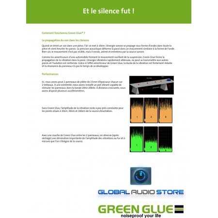 Acoustic Noise Proofing Green Glue Compound 5 Gallon Pail - Shop Hardware Tools Online Store