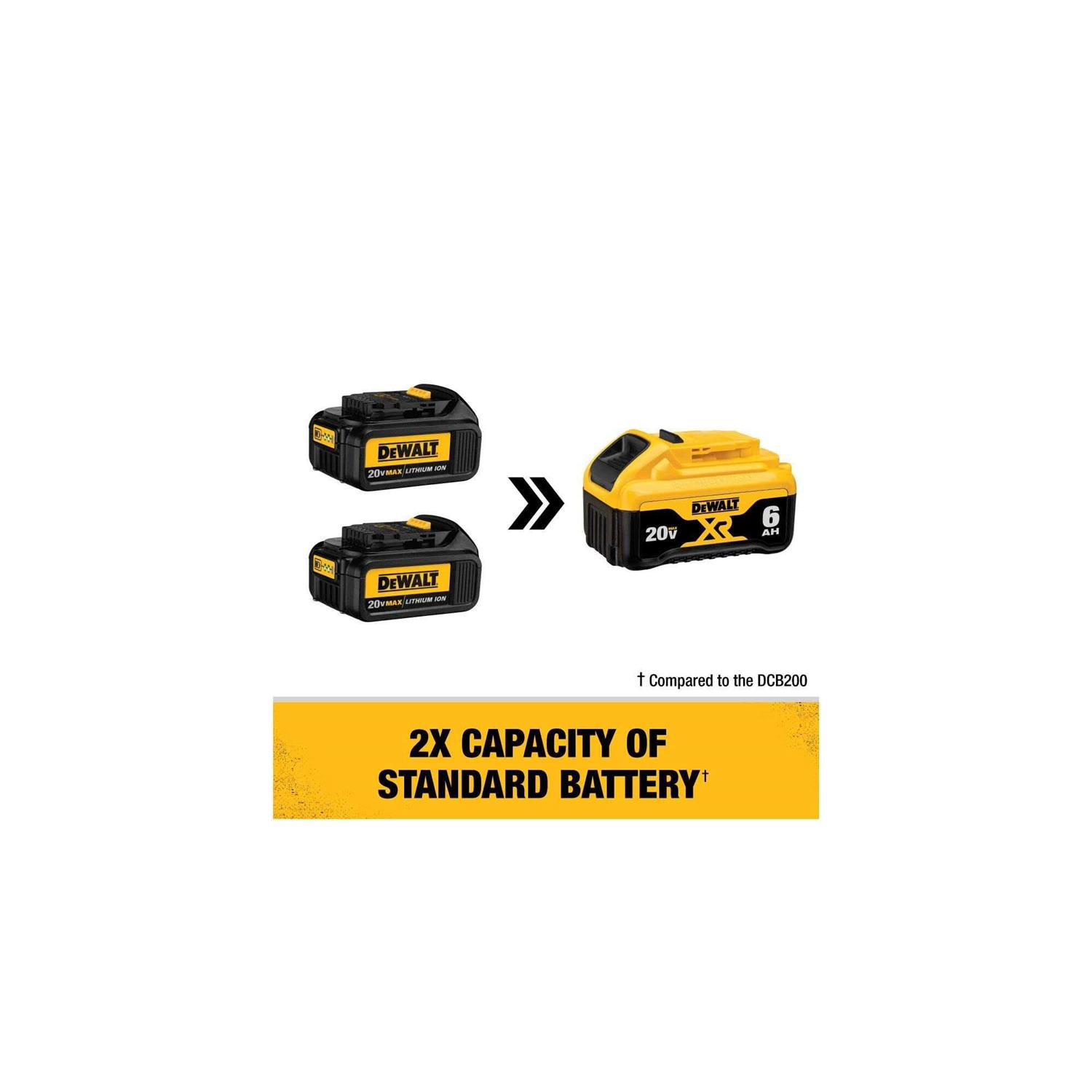 Dewalt DCB206-2 20V MAX XR Lithium Ion Battery - Shop Hardware Tools Online Store