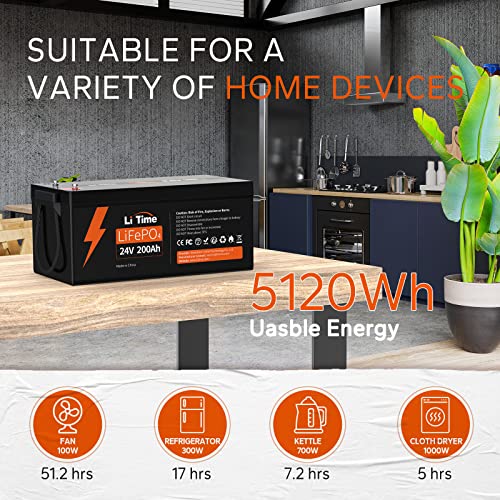 LiTime 12V 100Ah LiFePO4 Battery BCI Group 31 Lithium Battery Built-in 100A BMS, Up to 15000 Deep Cycles, Perfect for RV, Marine, Home Energy Storage