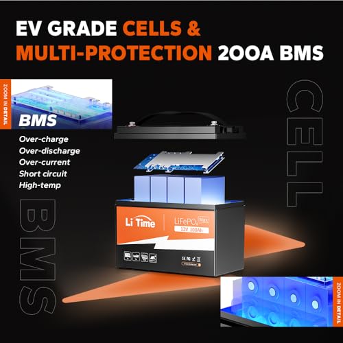 LiTime 12V 100Ah LiFePO4 Battery BCI Group 31 Lithium Battery Built-in 100A BMS, Up to 15000 Deep Cycles, Perfect for RV, Marine, Home Energy Storage