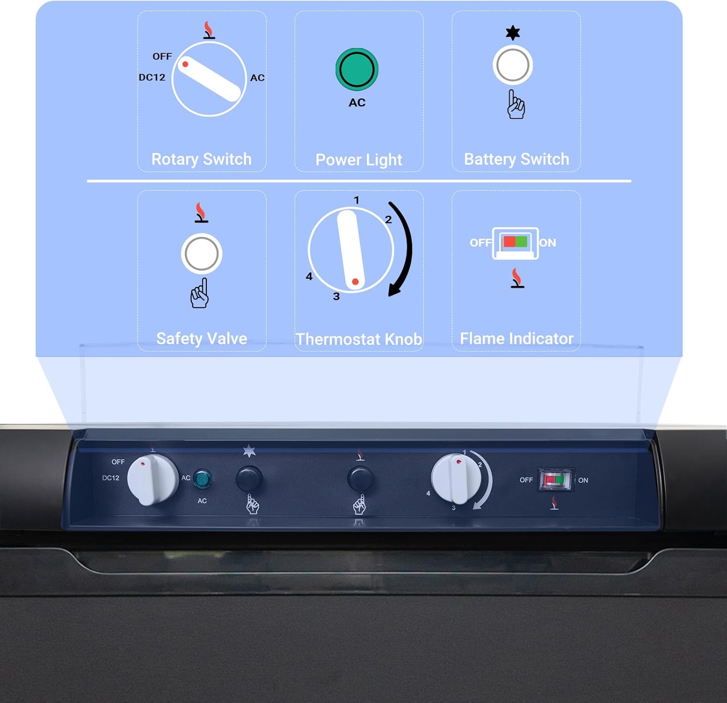 RV Propane Refrigerator with Freezer 3.5 Cu.Ft, 3 Way Fridge AC/DC/GAS Refrigerator for Camper, Cabin, Semi Truck, Van, Quiet, Black