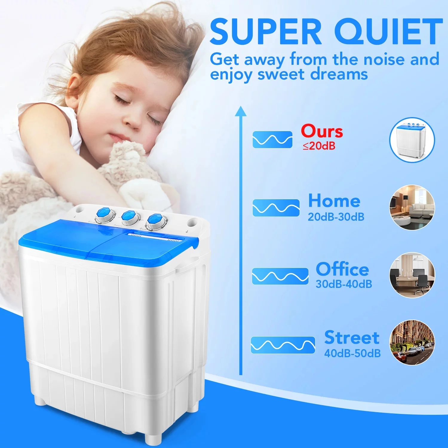 Qhomic Mini Washing Machine, 11lbs Washer & 6.6lbs Spin Dryer Combo Washing Machine, Compact Washer Machine with Drain Pump&Time for dorm, RV's, Home