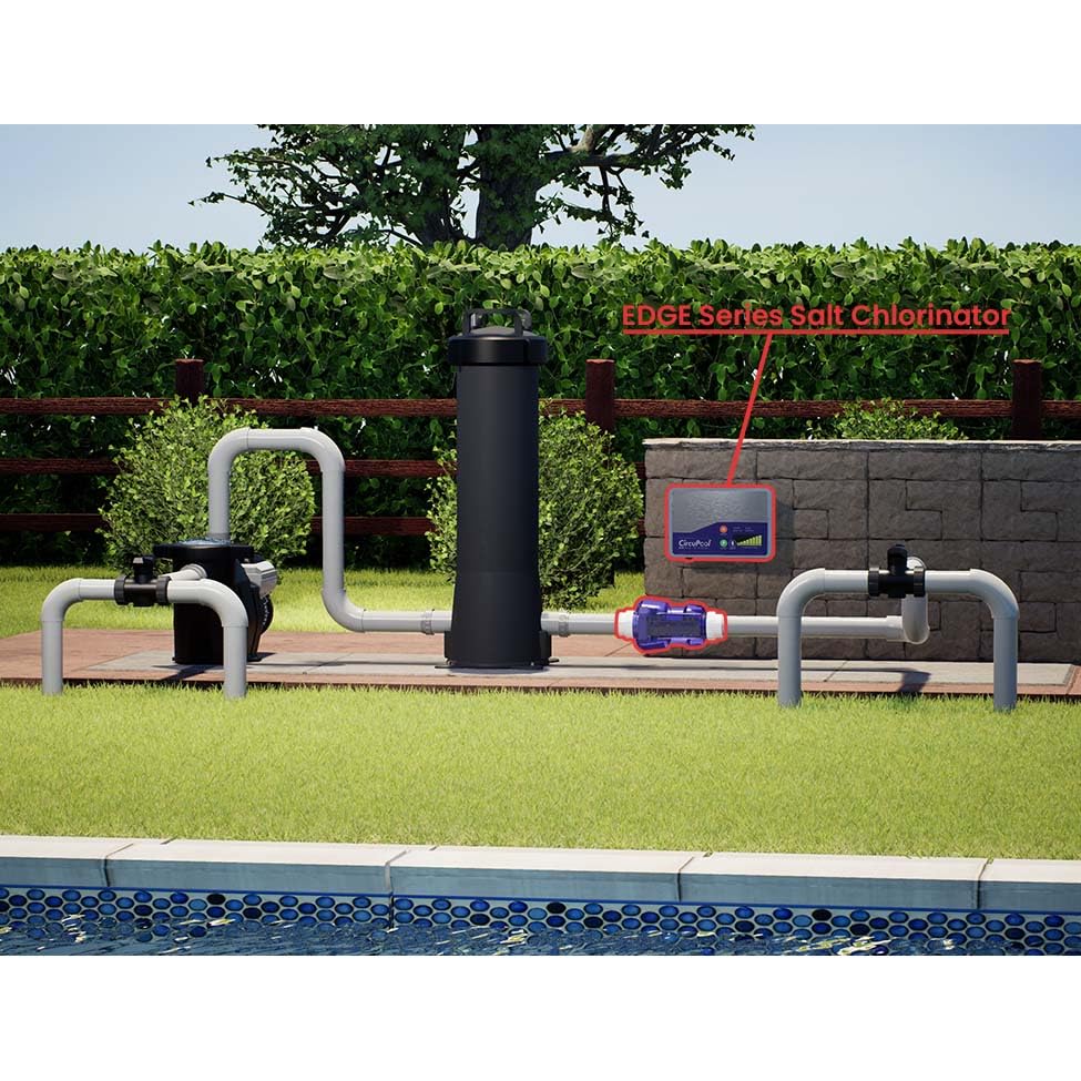CircuPool Edge-Series Electronic Swimming Pool Chlorine Generators