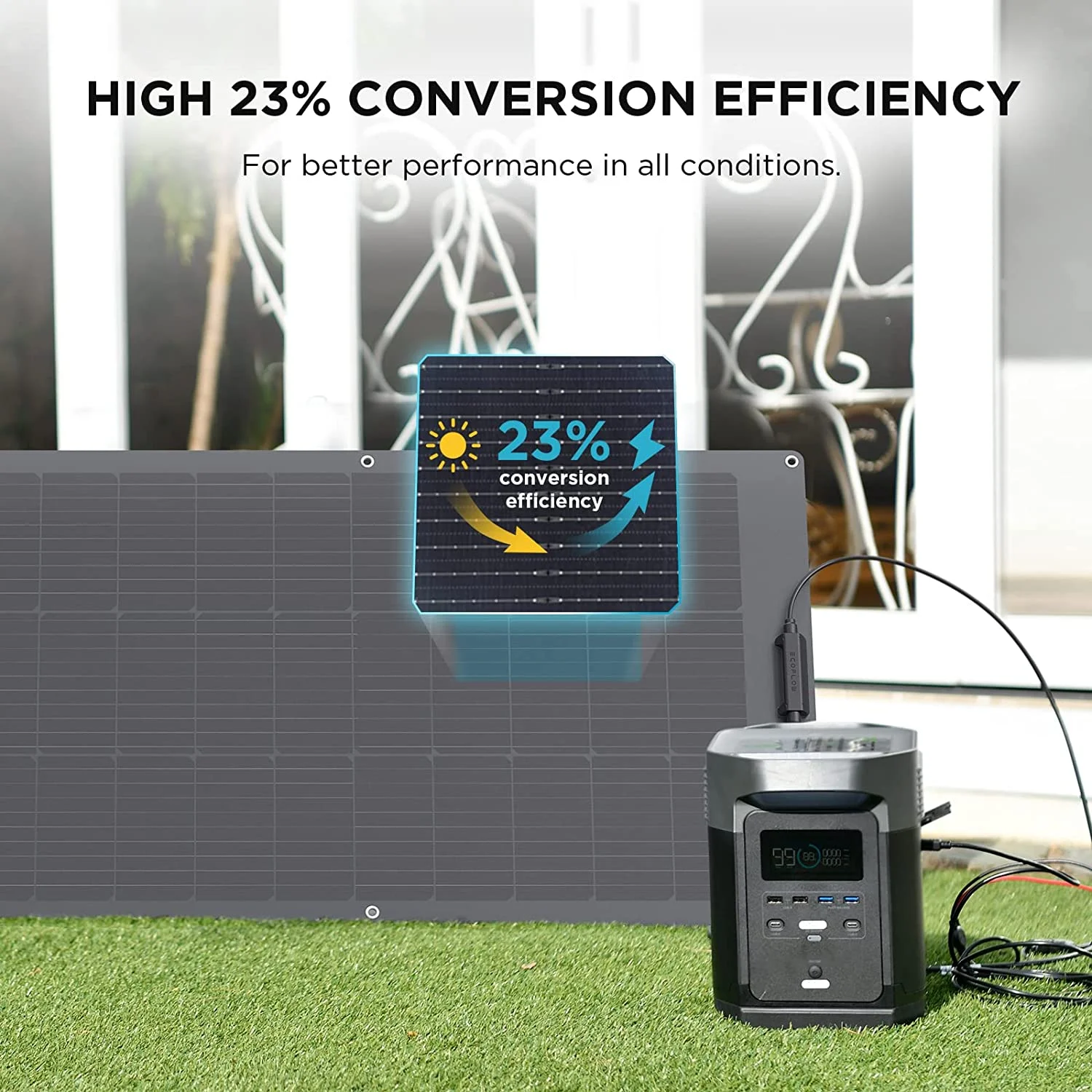 EcoFlow 100W Flexible Solar Panel with High Efficiency Solar Modules, IP68 Waterproofing, Ideal for Off-Grid Solar Panel Kits, PV Charging, Power Kits & Ecosystem
