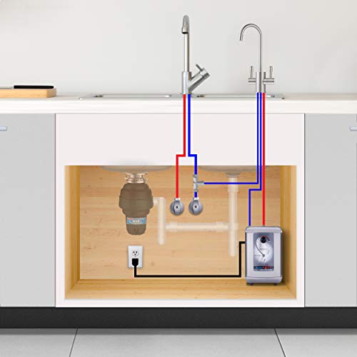 Ready Hot 40-RH-200-SS Instant Hot Water Dispenser System, 2.5 Quarts Manual Dial Tank Only, Stainless Steel